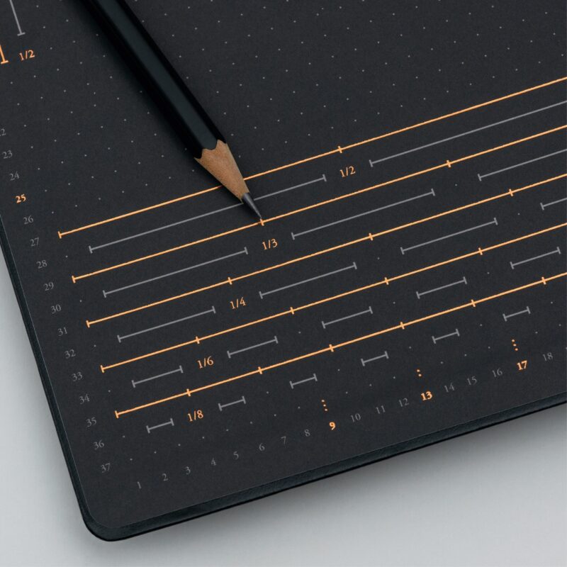Leuchtturm1917 - Bullet Journal Notebook A5 - Edition 2 - Green23 - Bilde 6