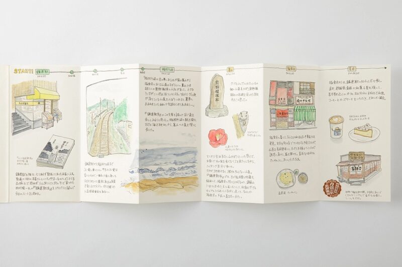 Traveler's Notebook - Refill Regular Size - 032 Accordion Fold Paper - Bilde 4