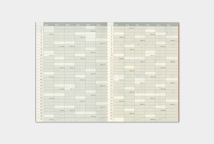 Traveler’s Notebook Passport Size – Monthly Refill 2022 5 – Tudos