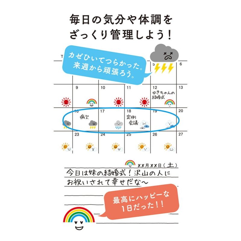 Midori - Stickers Diary Feeling Weather - 104stk - Bilde 5