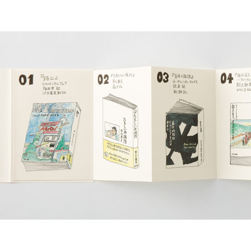 Traveler's Notebook - Refill Passport Size - 018 Accordion Fold Paper - Bilde 6