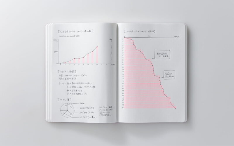 Stalogy - 018 Editor's Series - 365 Days Notebook Dotted Black - A5 - Bilde 3